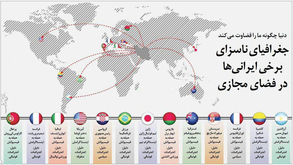 اینفوگرافی فحاشی و حمله‌های مجازی کاربران ایرانی!