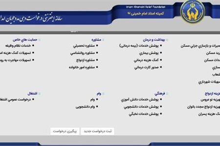 ارائه ۲۶ خدمت الکترونیکی کمیته امداد به نیازمندان هرمزگانی