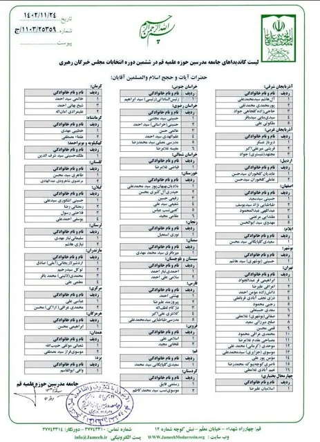 انتشار لیستها و گمانهزنی برای سرلیستها