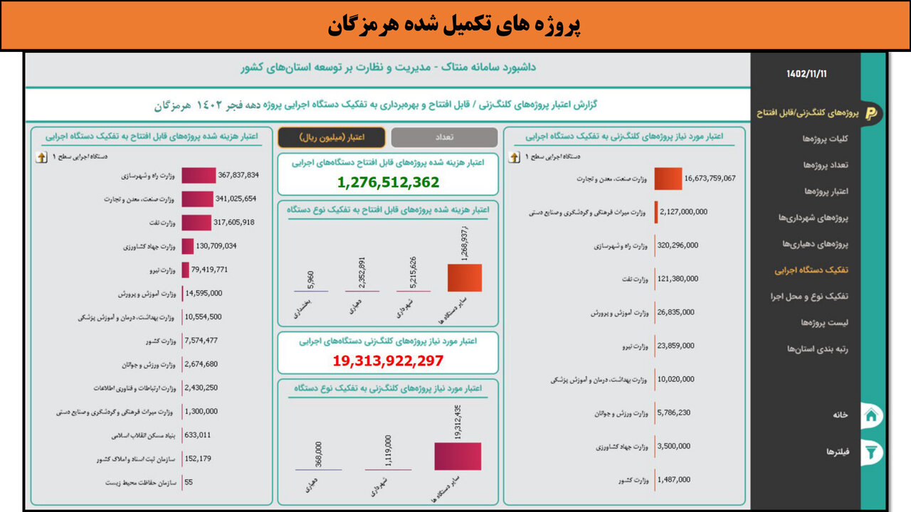 کارگاه-هرمزگان