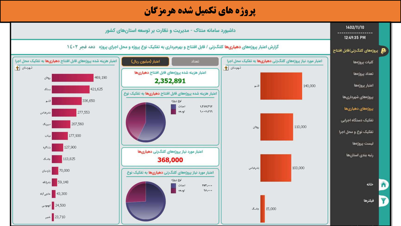 کارگاه-هرمزگان