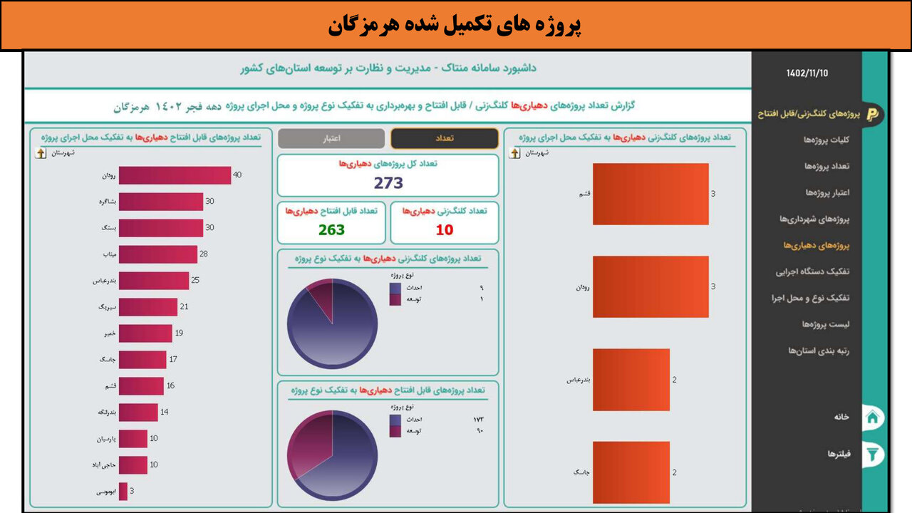 کارگاه-هرمزگان