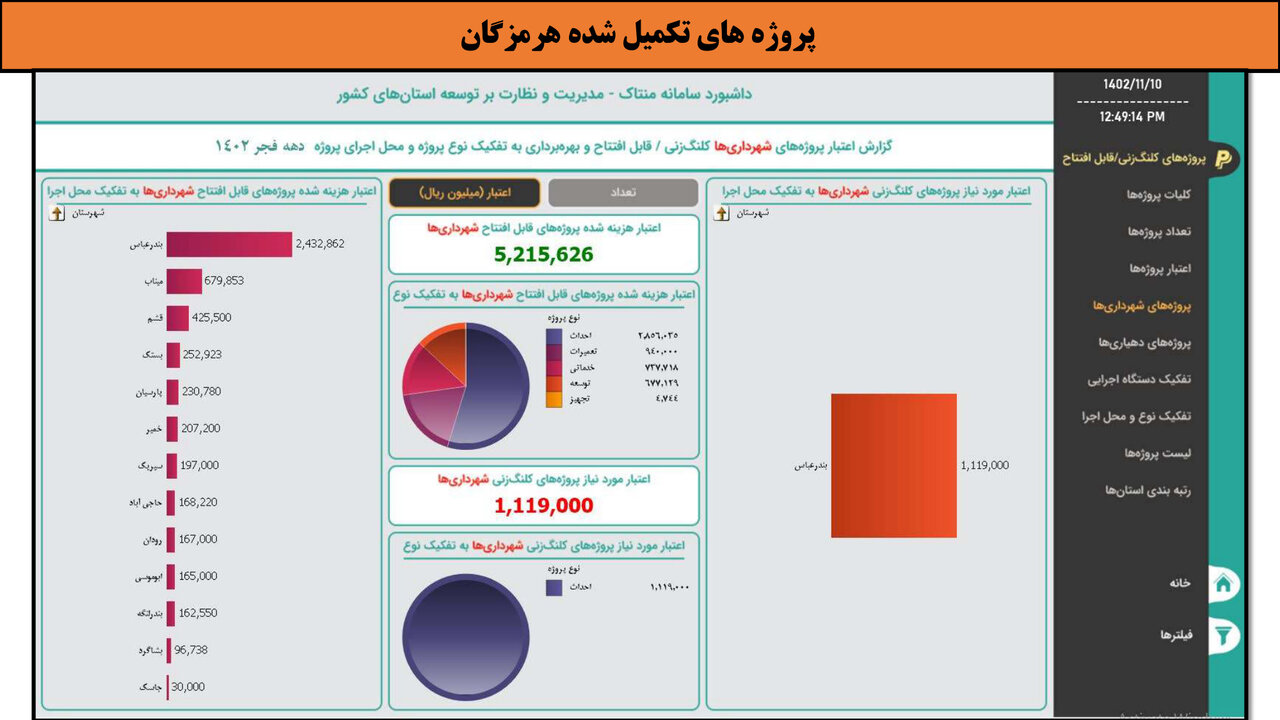 کارگاه-هرمزگان