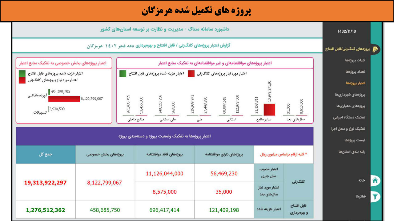 کارگاه-هرمزگان