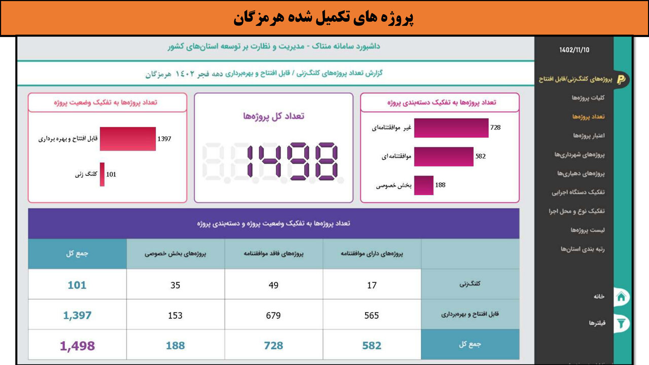 کارگاه-هرمزگان