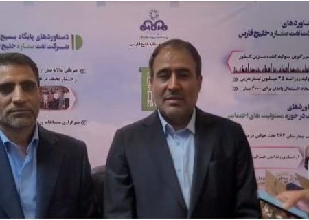 افزایش ظرفیت تولید با توسعه خوراک پالایشگاه‌ها