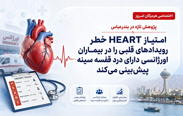 امتیاز HEART خطر رویدادهای قلبی را در بیماران اورژانسی دارای درد قفسه سینه پیش‌بینی می‌کند