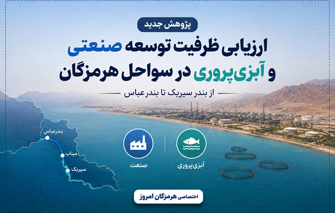 بیش از ۹۹ هزار هکتار از سواحل هرمزگان ظرفیت مناسب برای توسعه صنعتی و آبزی‌پروری دارد