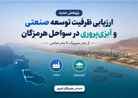 بیش از ۹۹ هزار هکتار از سواحل هرمزگان ظرفیت مناسب برای توسعه صنعتی و آبزی‌پروری دارد