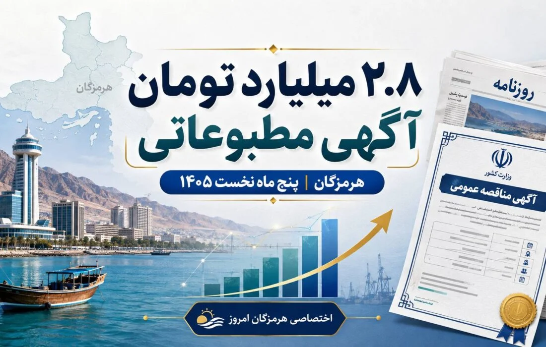 ۲.۸ میلیارد تومان آگهی دولتی برای مطبوعات هرمزگان در پنج ماه نخست ۱۴۰۵