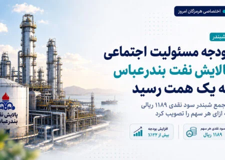 بودجه مسئولیت اجتماعی پالایش نفت بندرعباس به یک همت رسید