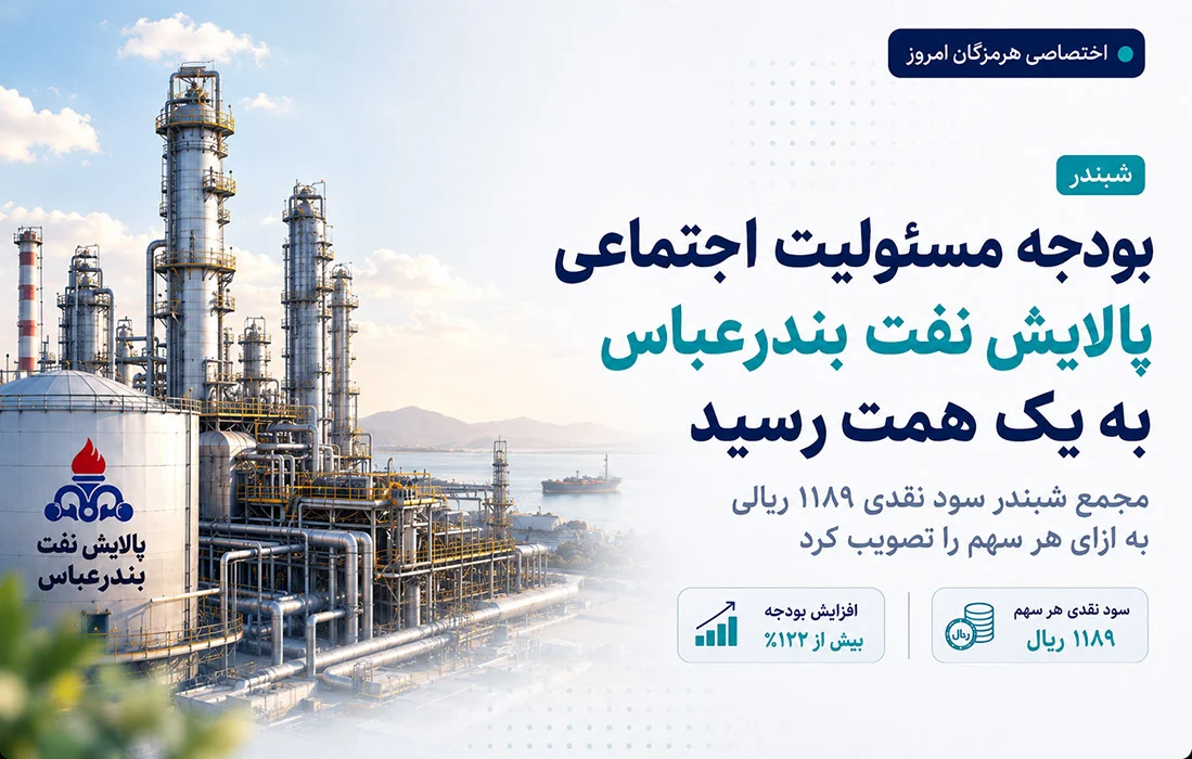 بودجه مسئولیت اجتماعی پالایش نفت بندرعباس به یک همت رسید