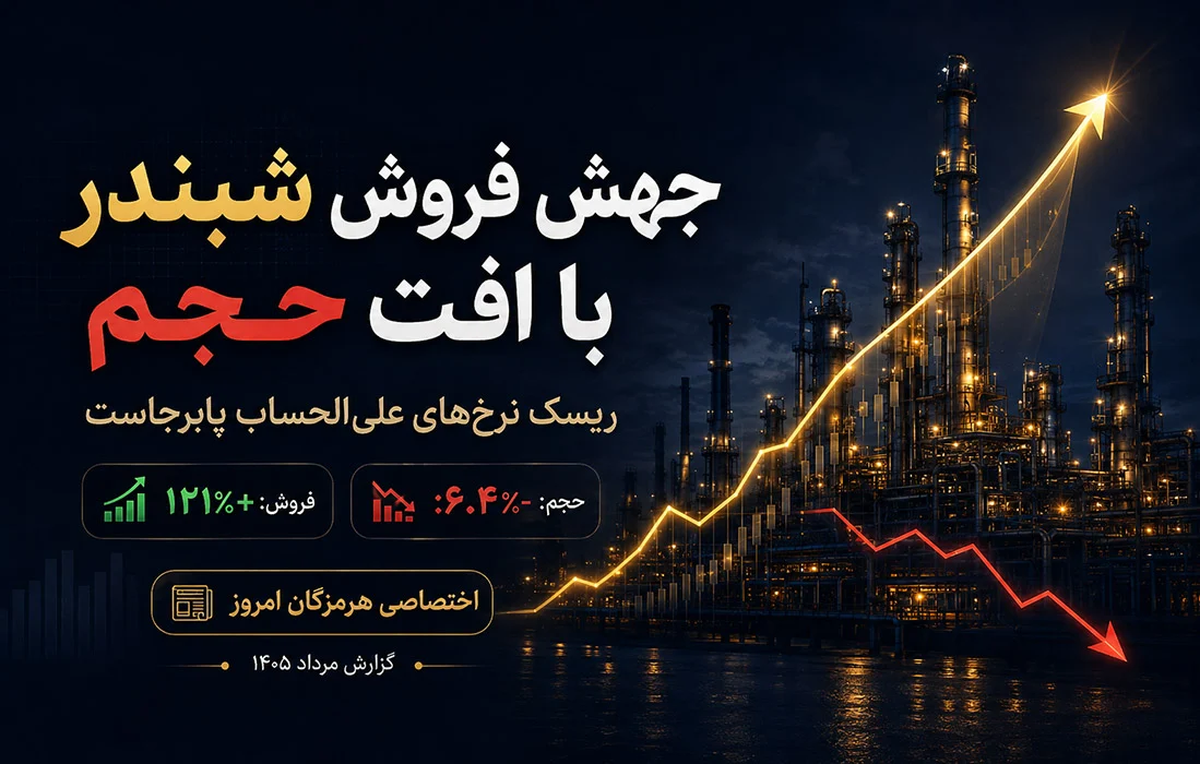 جهش ۱۲۱ درصدی فروش پنج‌ماهه شبندر با وجود افت ۶.۴ درصدی حجم؛ نرخ‌های علی‌الحساب در کانون ریسک