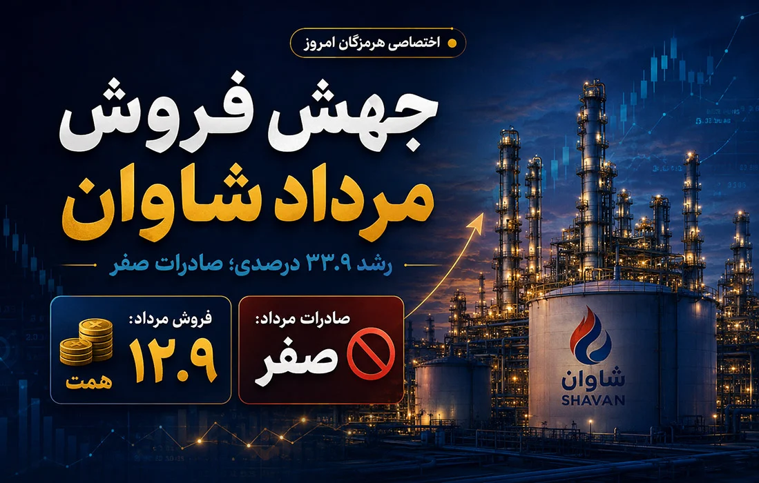 جهش ۳۳.۹ درصدی فروش ماهانه شاوان؛ فروش صادراتی مرداد صفر بود