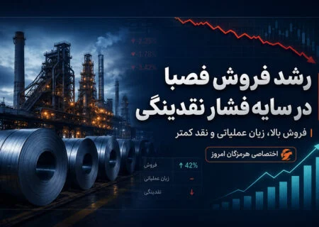جهش ۱۷۴ درصدی سود خالص فصبا با اتکا به سود تسعیر ارز؛ عملیات و نقدینگی زیر فشار بدهی