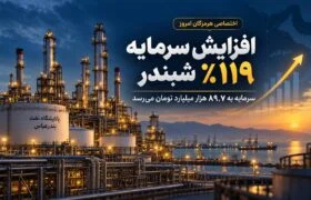 شبندر به دنبال افزایش سرمایه ۱۱۹ درصدی؛ سرمایه شرکت به ۸۹.۷ هزار میلیارد تومان می‌رسد