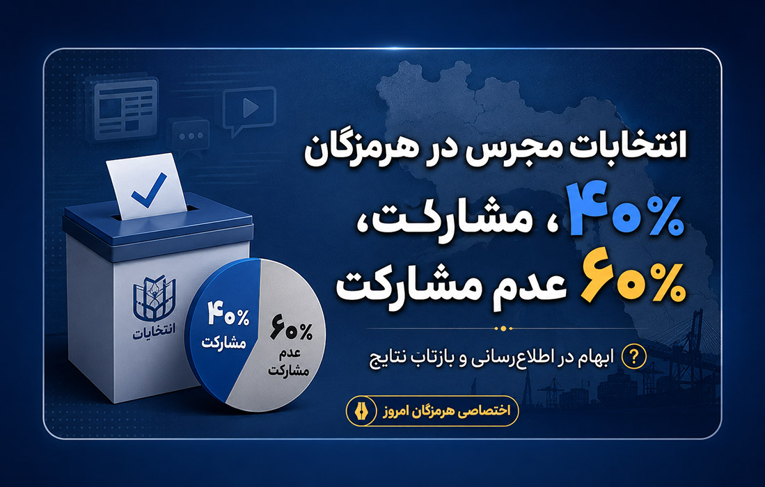 وقتی ۴۰ درصد رأی می‌دهند و تیترها از اعتماد ۸۶ درصدی می‌گویند!