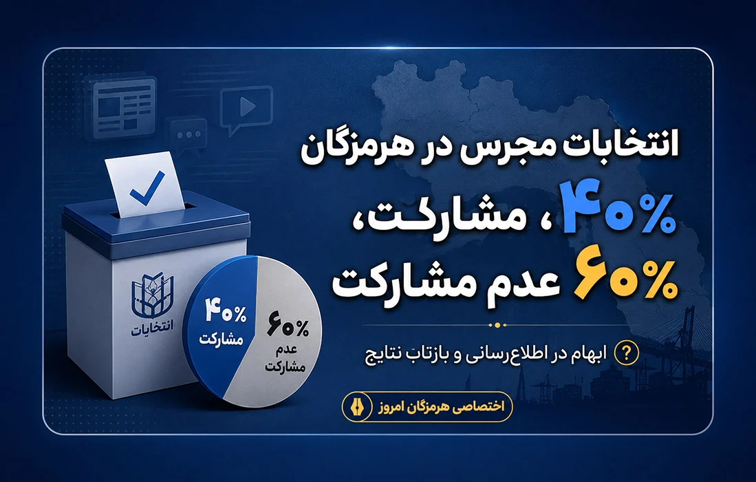 وقتی ۴۰ درصد رأی می‌دهند و تیترها از اعتماد ۸۶ درصدی می‌گویند!