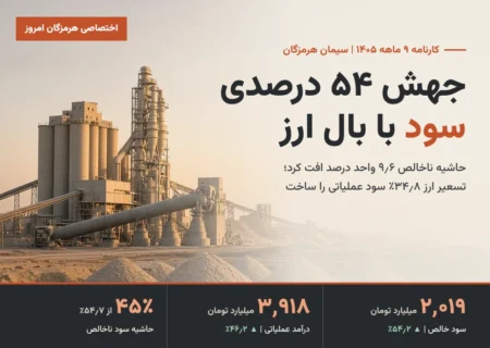 جهش ۵۴ درصدی سود سیمان هرمزگان با تکیه بر تسعیر ارز؛ توقف نماد پس از خرید یزد سفالین