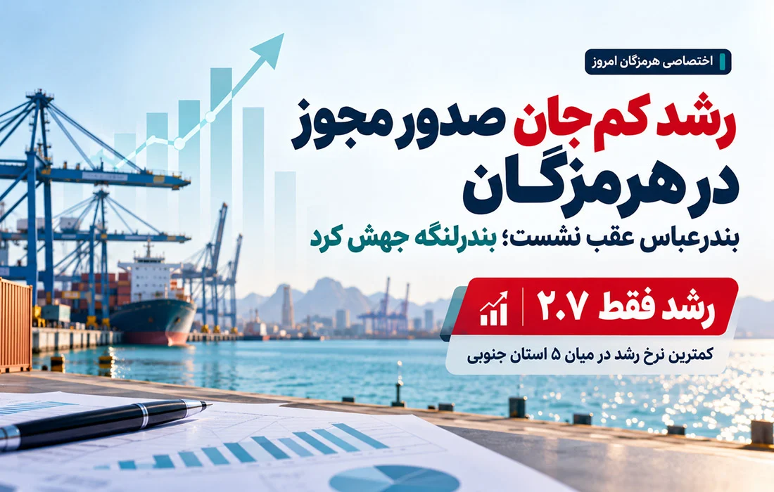رشد کمجان صدور مجوز در هرمزگان؛ افت بندرعباس و جهش بندرلنگه