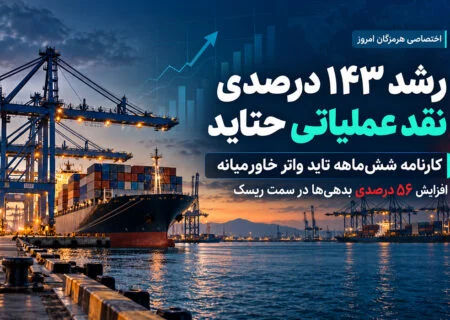 رشد ۱۴۳ درصدی جریان نقد عملیاتی حتاید؛ افزایش ۵۶ درصدی بدهی‌ها در سمت ریسک