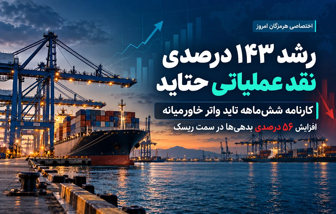 رشد ۱۴۳ درصدی جریان نقد عملیاتی حتاید؛ افزایش ۵۶ درصدی بدهیها در سمت ریسک